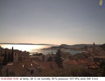 Město Split