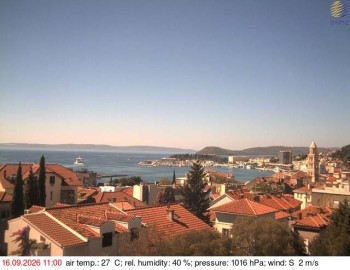 Město Split
