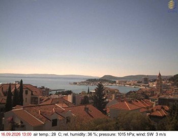 Město Split