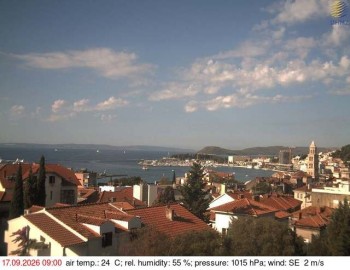 Město Split