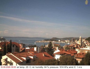 Město Split