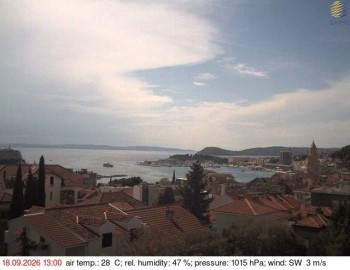 Město Split