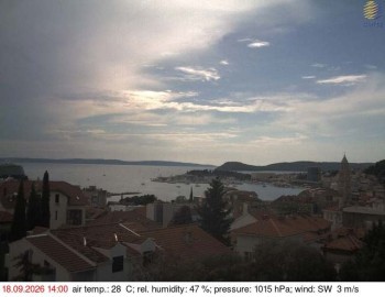 Město Split