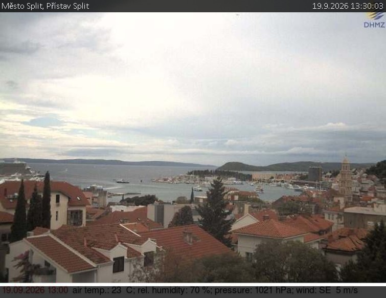 Město Split - Přístav Split - 19.9.2026 v 13:30