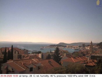 Město Split