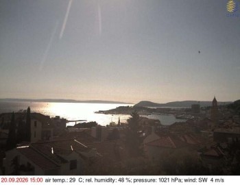 Město Split