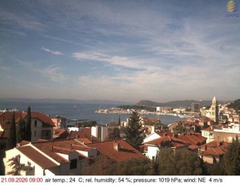 Město Split