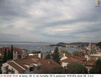 Město Split