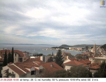 Město Split