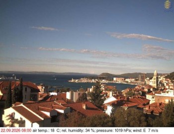 Město Split
