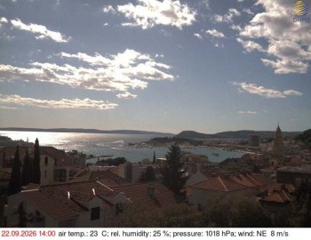 Město Split