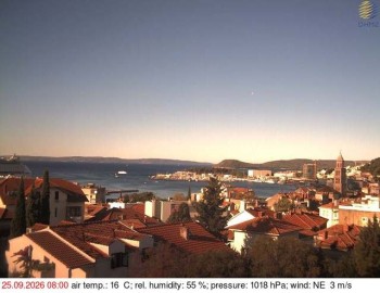 Město Split