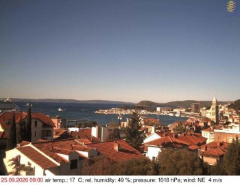 Město Split