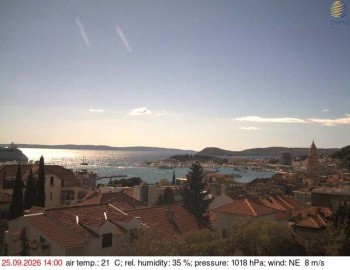 Město Split