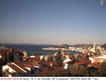 Město Split