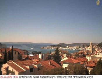 Město Split