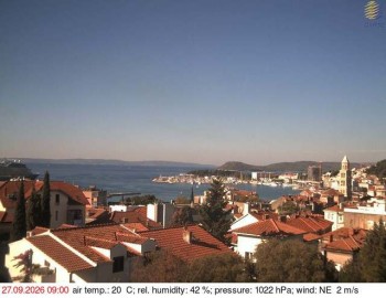 Město Split