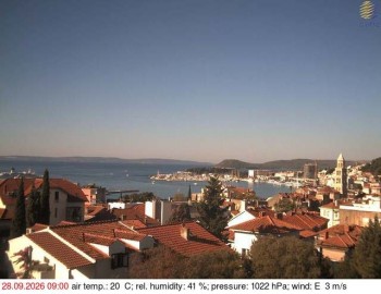 Město Split