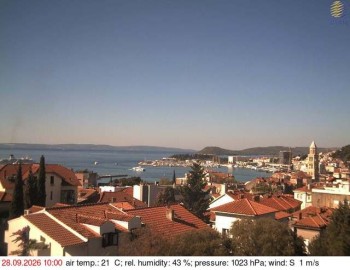 Město Split