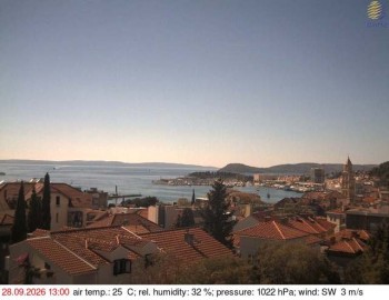 Město Split