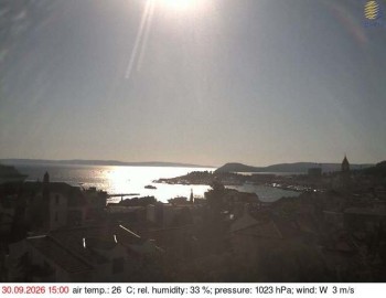 Město Split