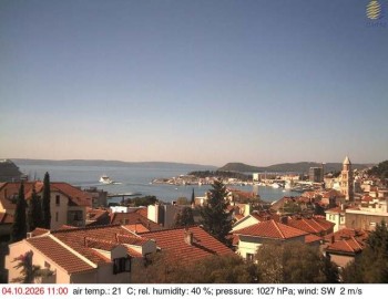 Město Split