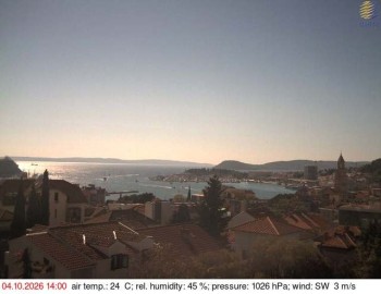 Město Split