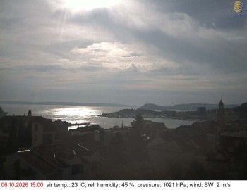 Město Split