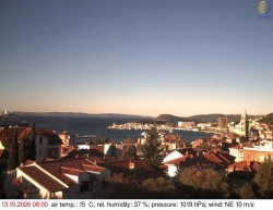 Přístav Split