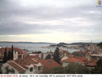 Město Split