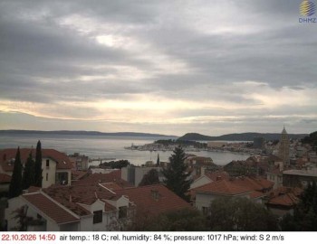 Město Split