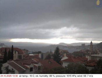 Město Split