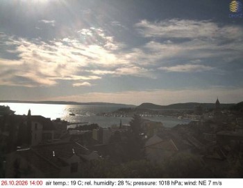 Město Split