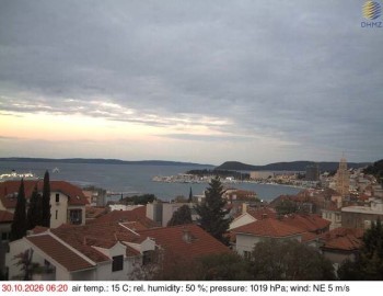 Stadt Split