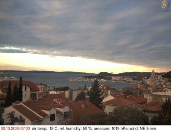 City of Split
