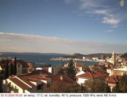 Port of Split