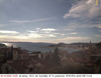Město Split