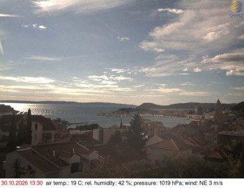 Stadt Split