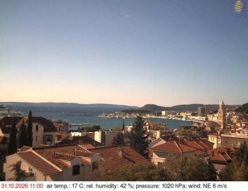 Město Split