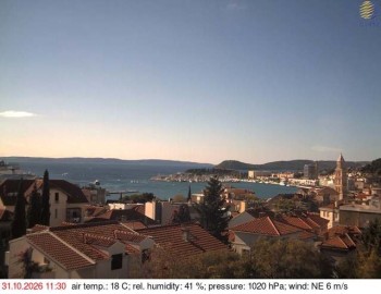Stadt Split