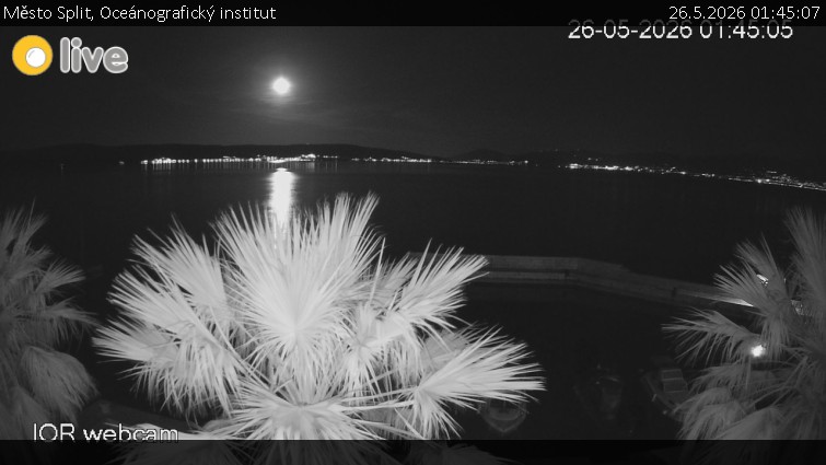 Město Split - Oceánografický institut - 26.5.2026 v 01:45