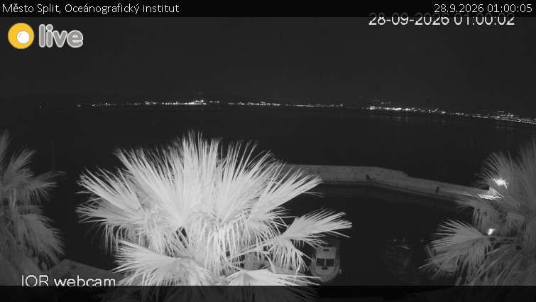 Město Split - Oceánografický institut - 28.9.2026 v 01:00