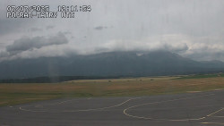Panorama Výsokých Tater