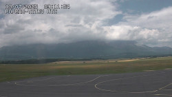Panorama Výsokých Tater