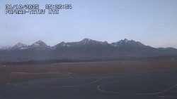 Panorama Výsokých Tater