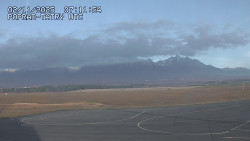 Panorama Výsokých Tater