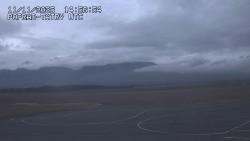 Panorama Výsokých Tater