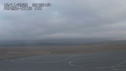 Panorama Výsokých Tater