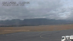 Panorama Výsokých Tater