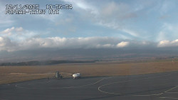 Panorama Výsokých Tater